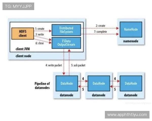 华体会网页登录:常见问题解决方案及登录流程全攻略